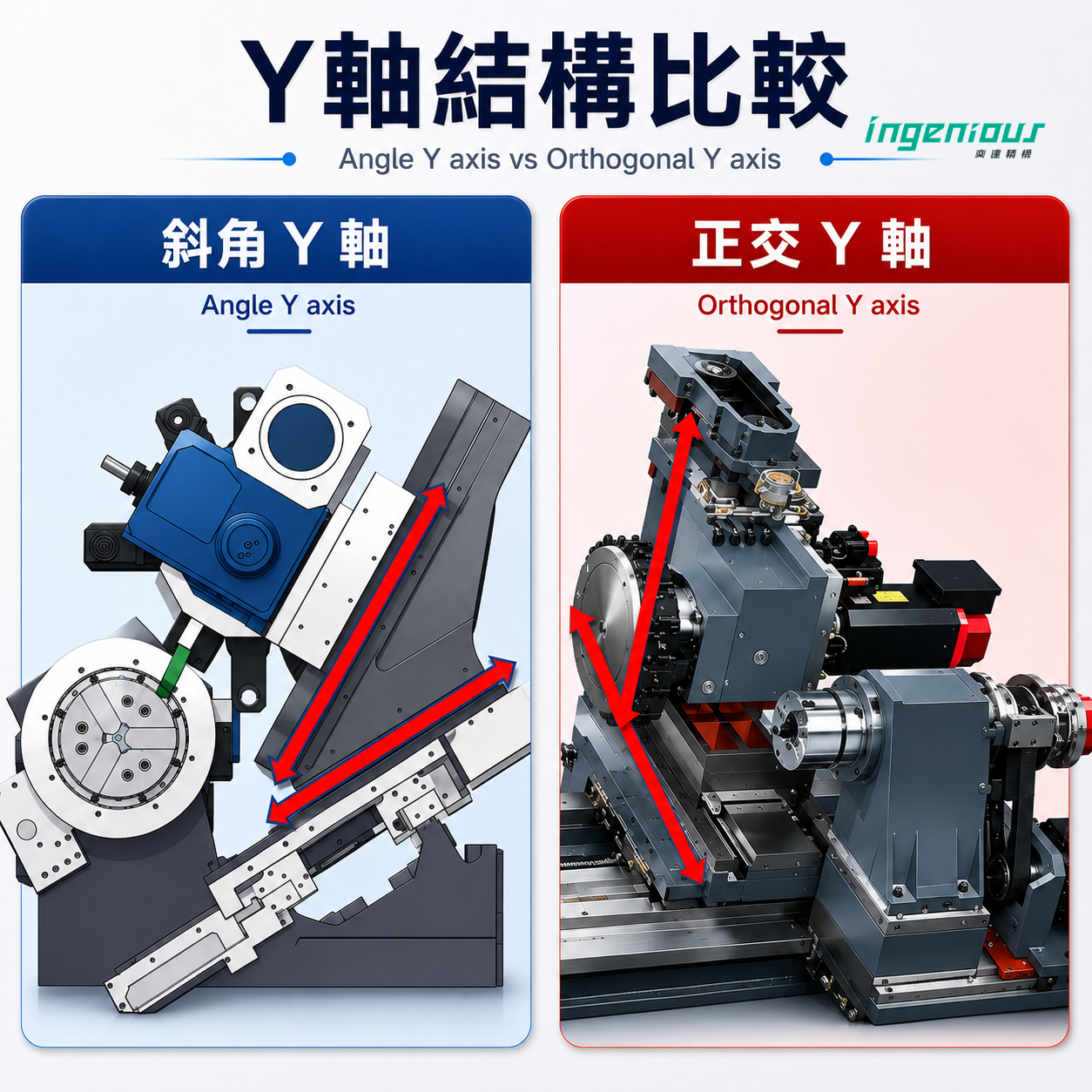 奕達精機股份有限公司
