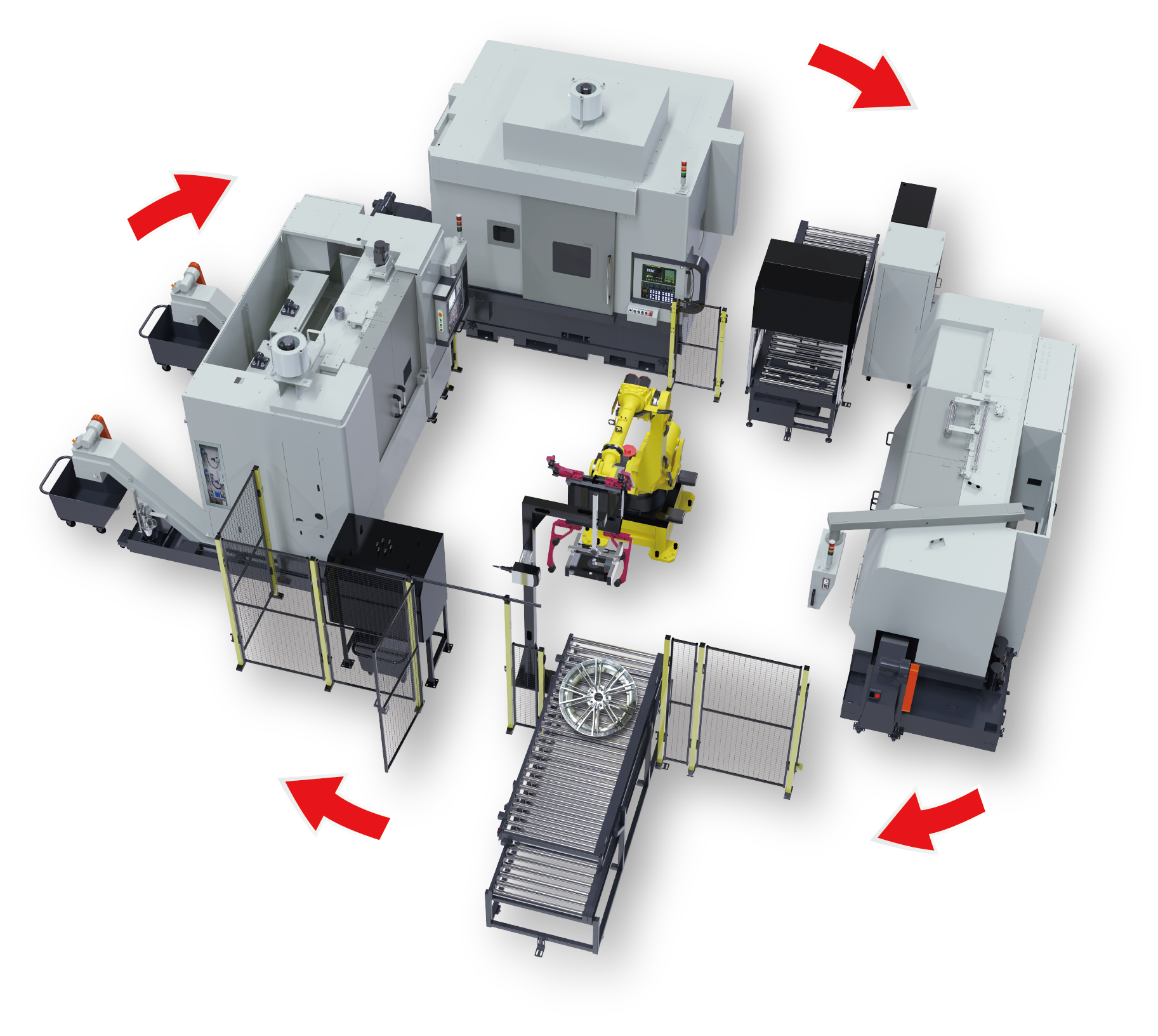Products|FEMCO SMART WHEEL AUTOMATION