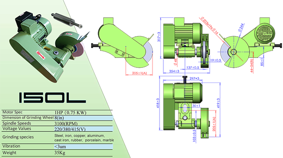 Products|Grinder of Lathe - Tool Post Type