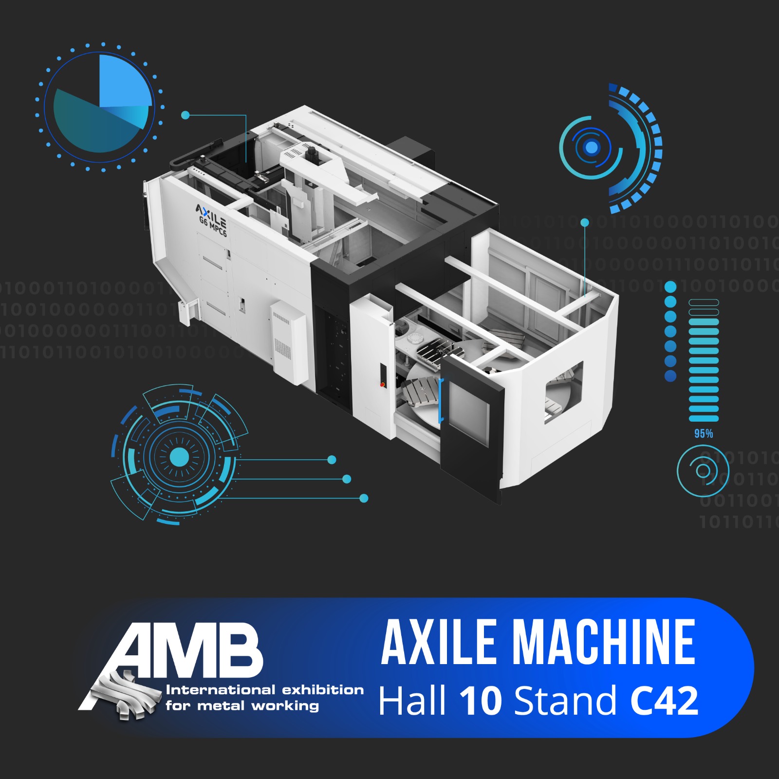 High-speed 5axis VMC with intelligent monitoring technology and management