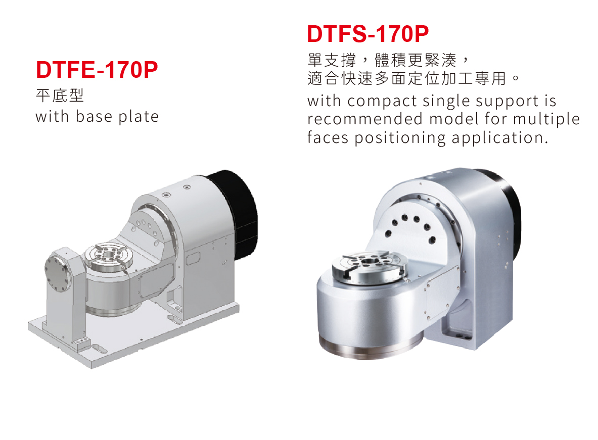 Products|DDM Trunnion Tilting Rotary Table DTFS-170P(with compact single support) / DTFE-170P(with base plate)