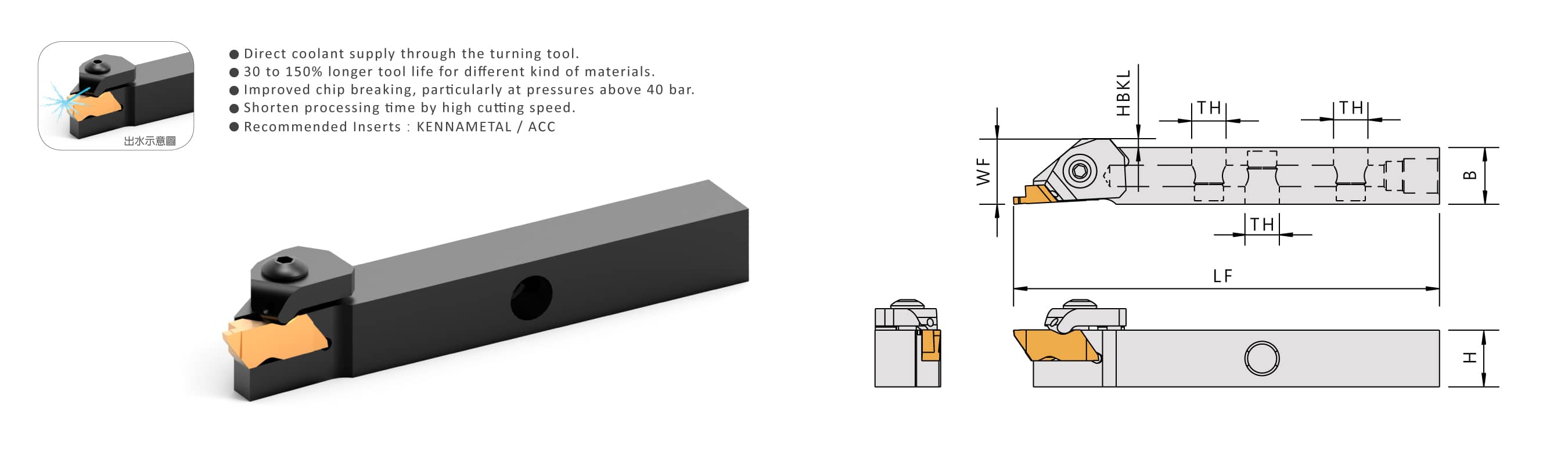 Grooving Holder with coolant - AUASR