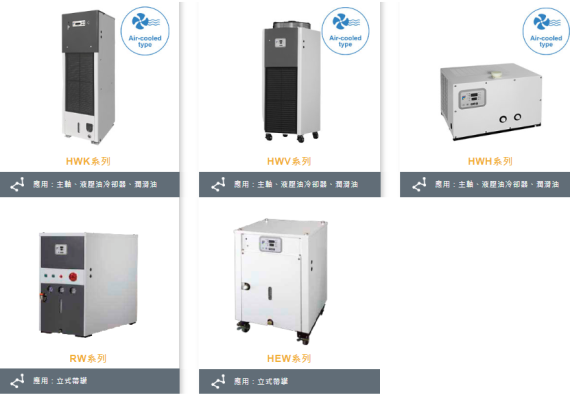 Products|HWK / HWV / HWH / RW / HEW series - Water chiller