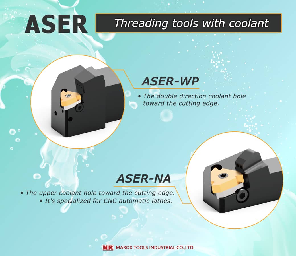 Threading tools with coolant – ASER series