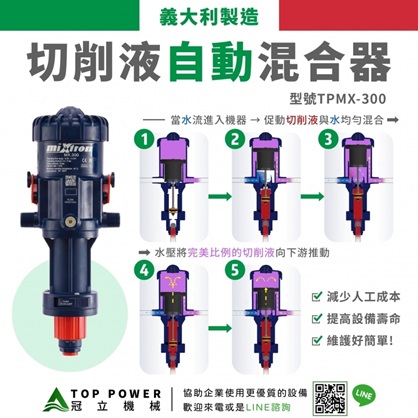 WATER POWERED DOSING PUMP