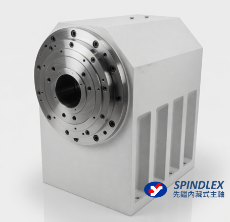 SYC 客製化主軸