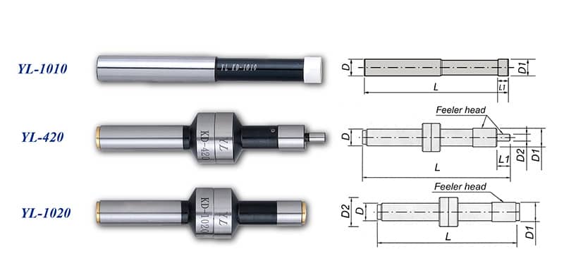 MECHANICAL EDGE FINDER