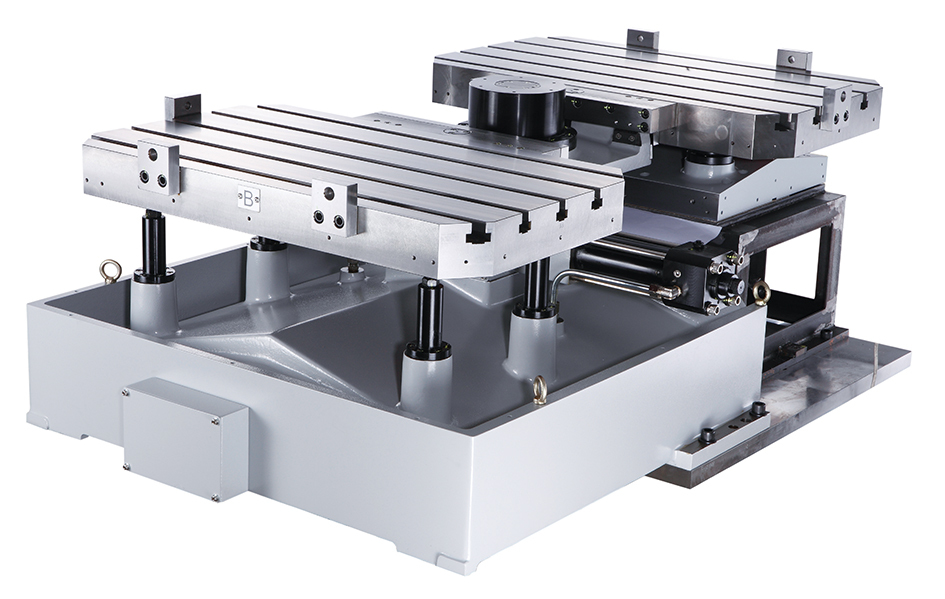 Products|Automatic Pallet Change System CVR-850