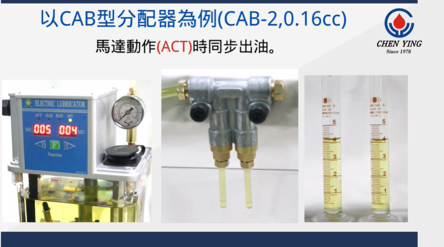 CAB容積式分配器