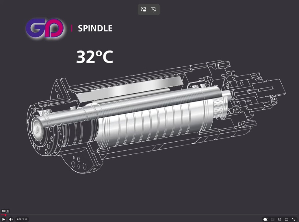 GP_特品SPINMARS主軸 2D動畫