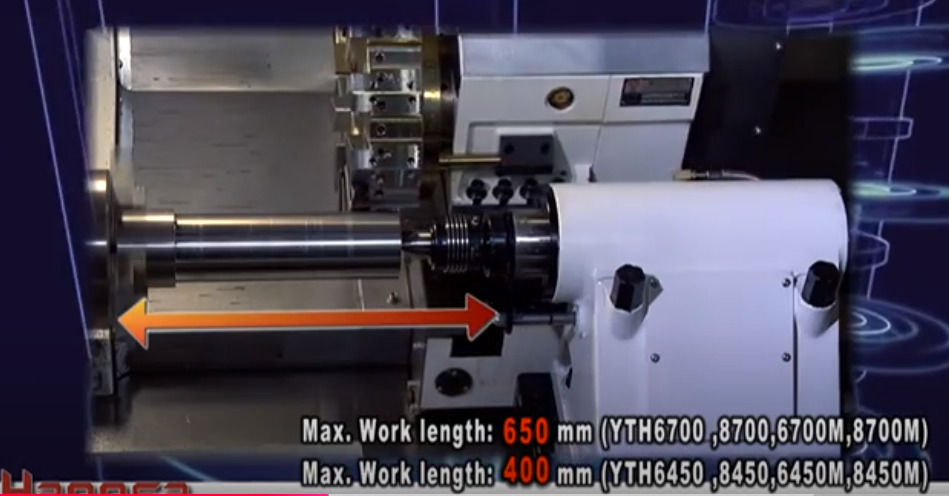 Lathe Box Way Series