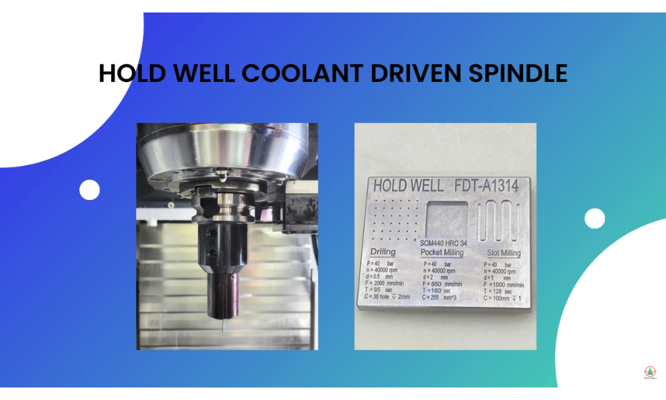 0°Speed Well Coolant driven spindle - Drilling 、Pocket Milling 、Slot Milling