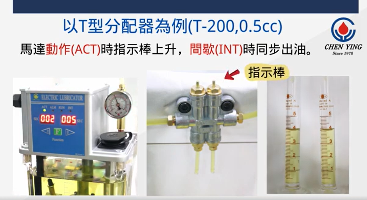 T型容積式分配器