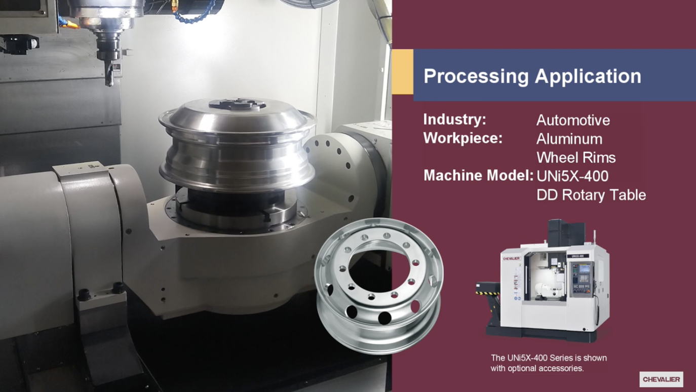 Video|Automotive Industry│Aluminum Wheels Processing Application_UNi5X-400