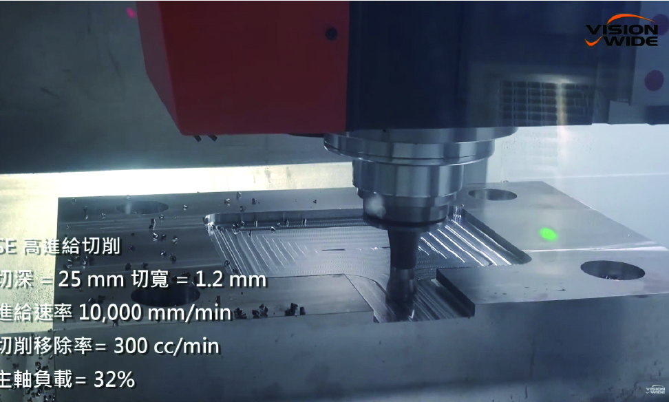 SE-模座高速進給切削