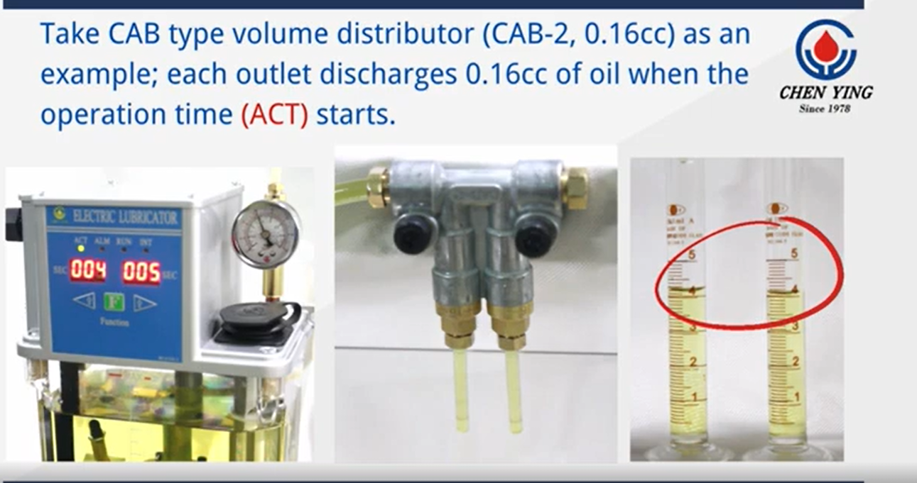 CAB Type Volume Distributor