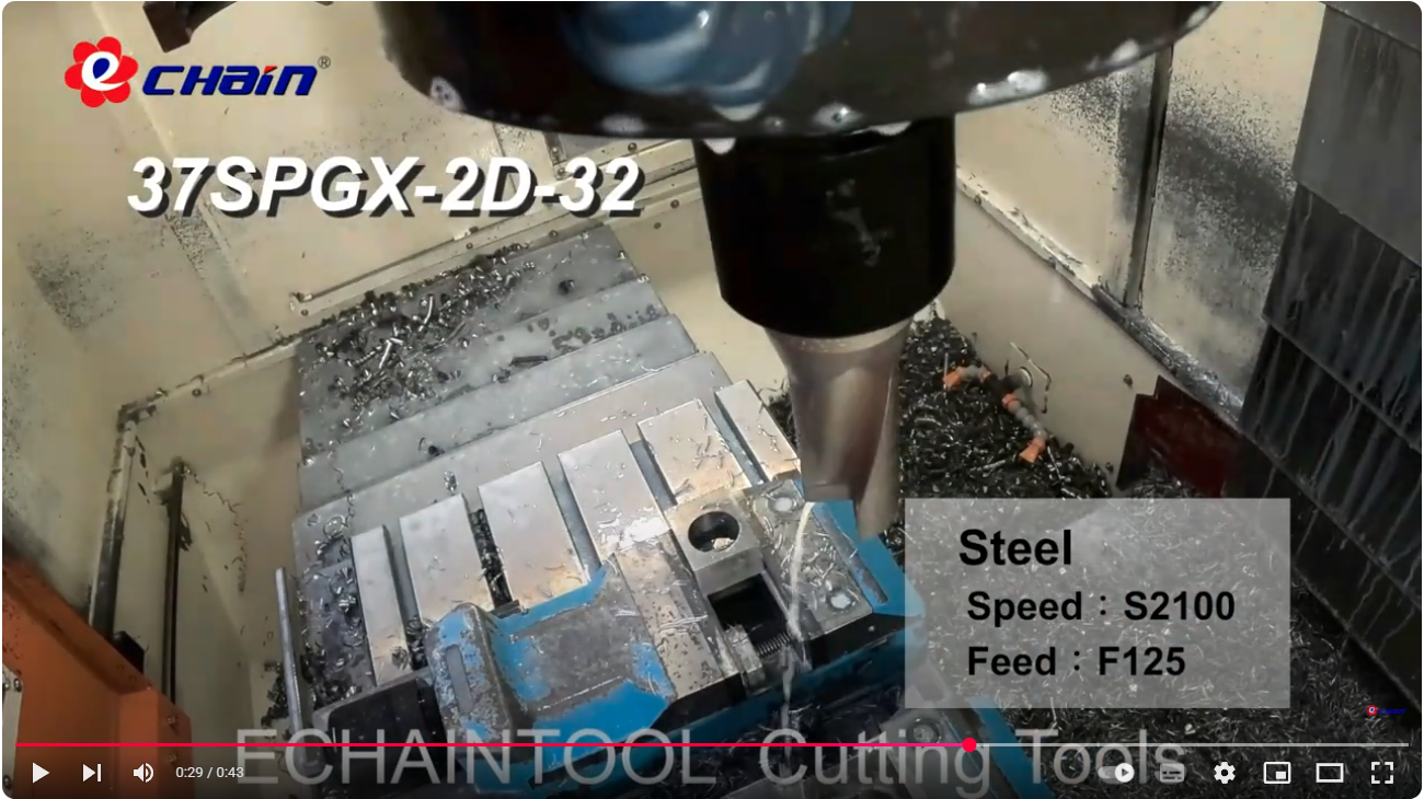 Square insert shape U-drills with SPGX inserts