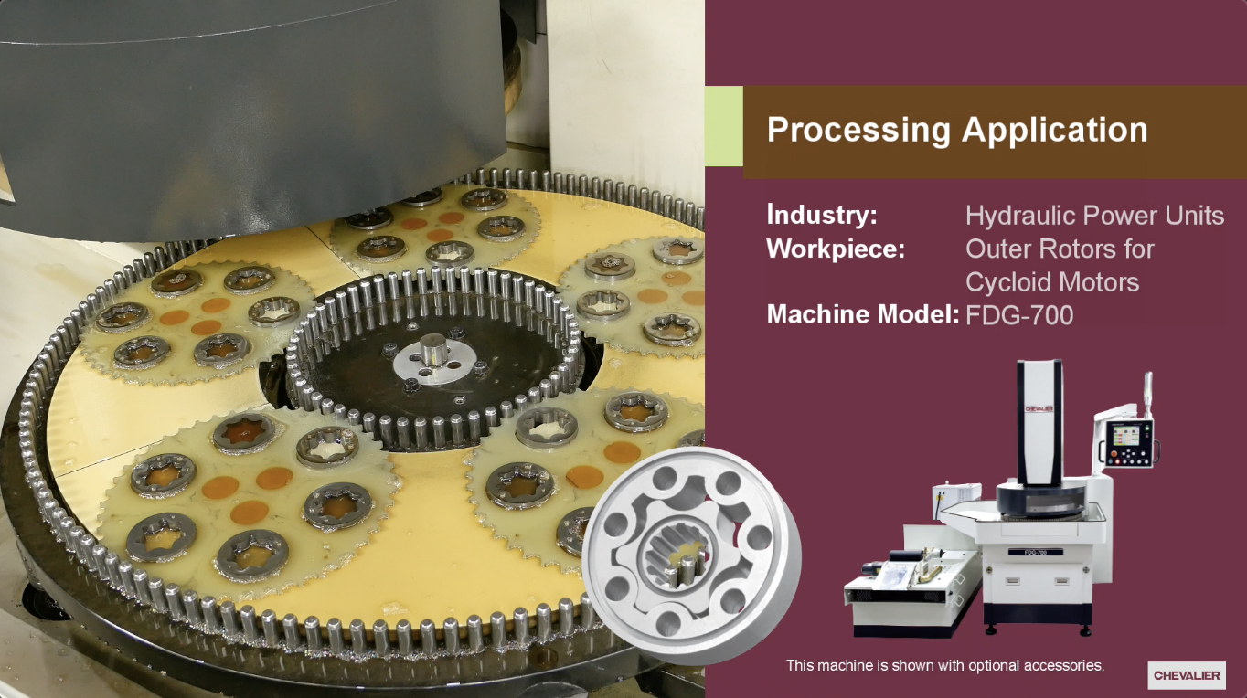 Hydraulic Power Units│Outer Rotors for Cycloid Processing Application_FDG-700