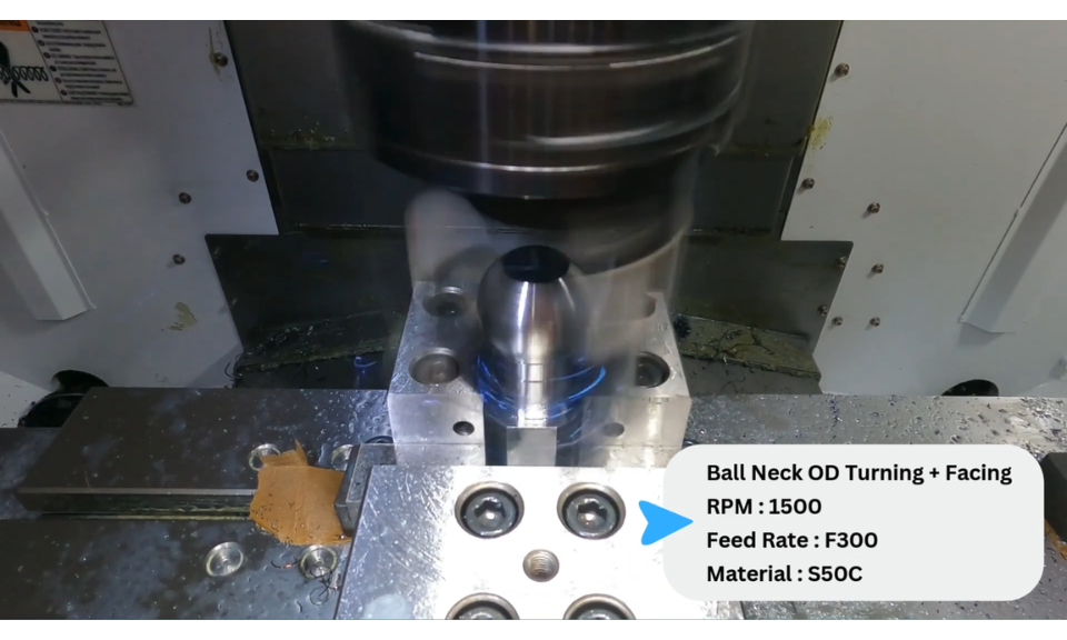 U-Axis Boring and Facing Head - BHA Ball Neck OD Cutting