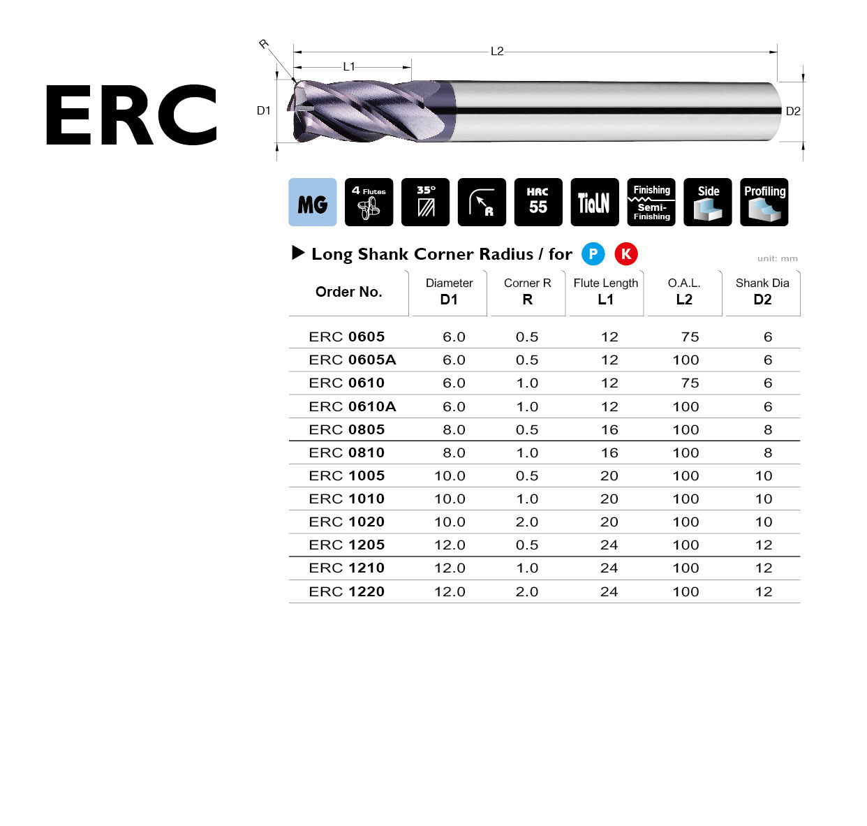 Catalog|ERC series