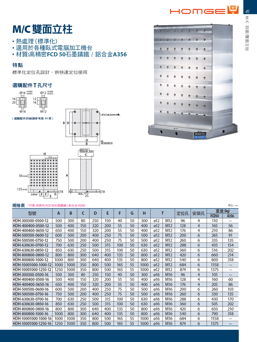 M/C雙面基座(HDH-)