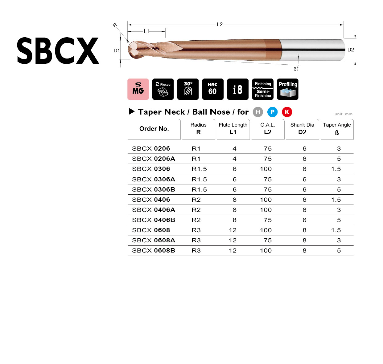Catalog|SBCX series