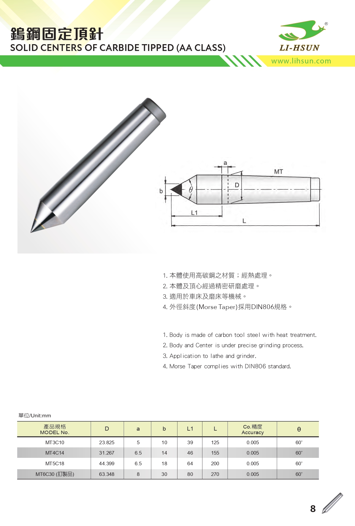 Catalog|SOLID CENTERS OF CARBIDE TIPPED