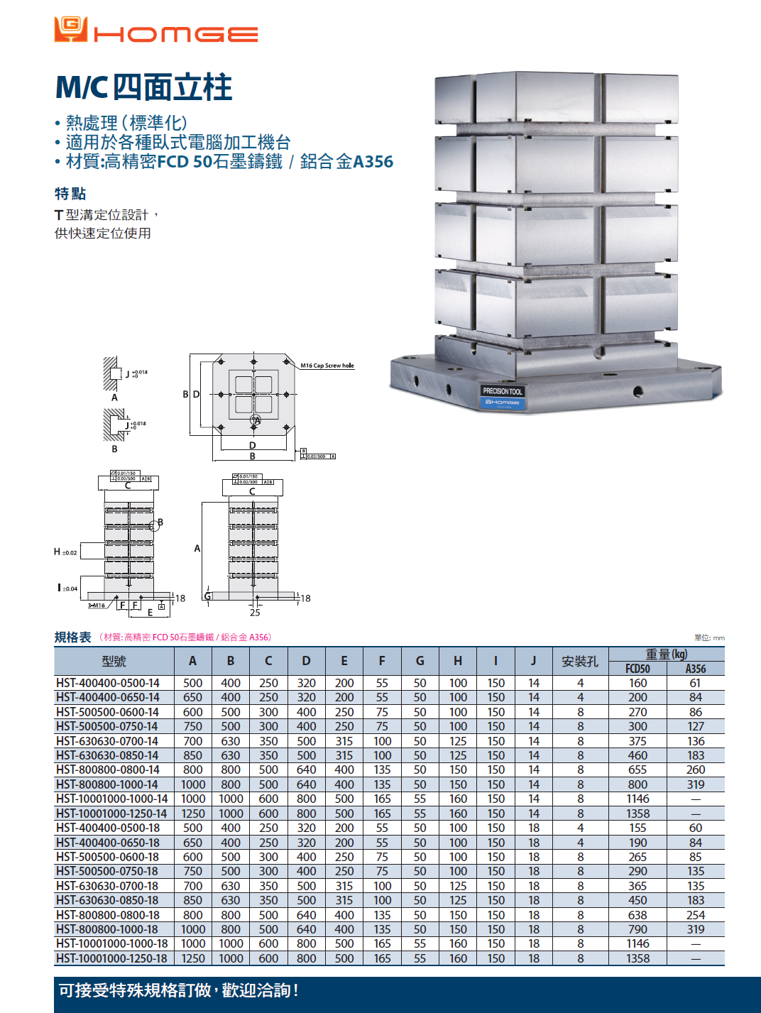 M/C四面基座(HST-)