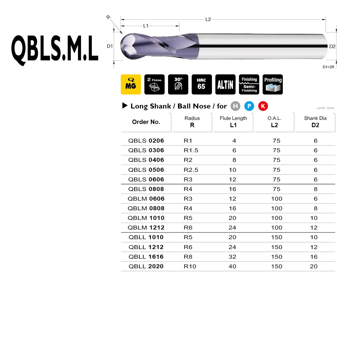 Catalog|QBLS/M/L series