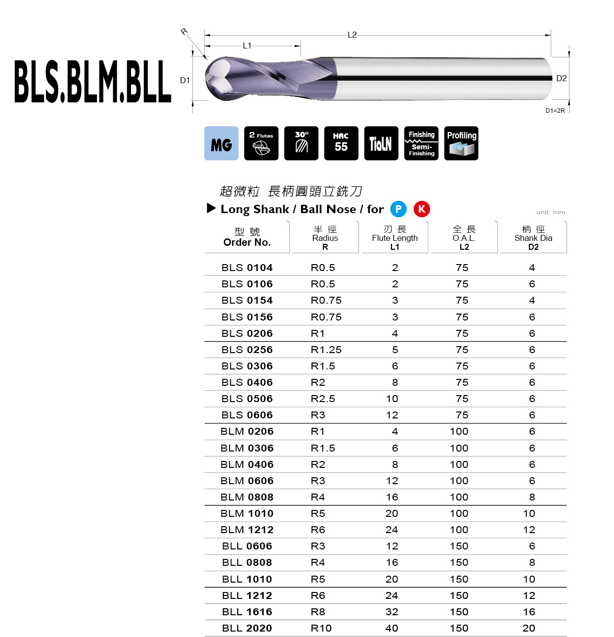 BLS/M/L 系列