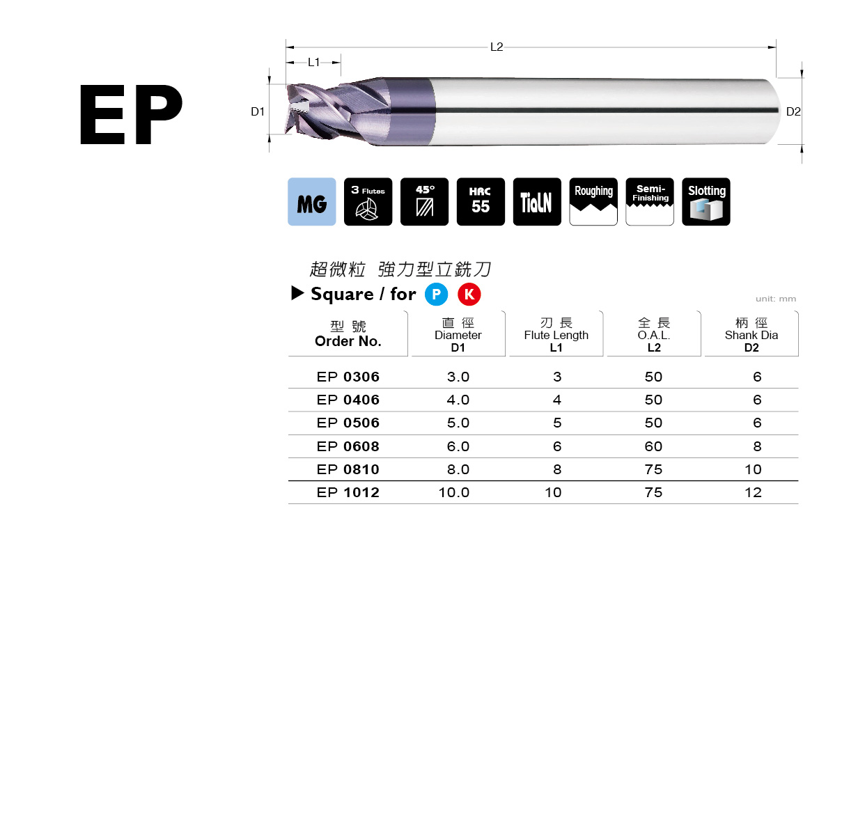 EP 系列