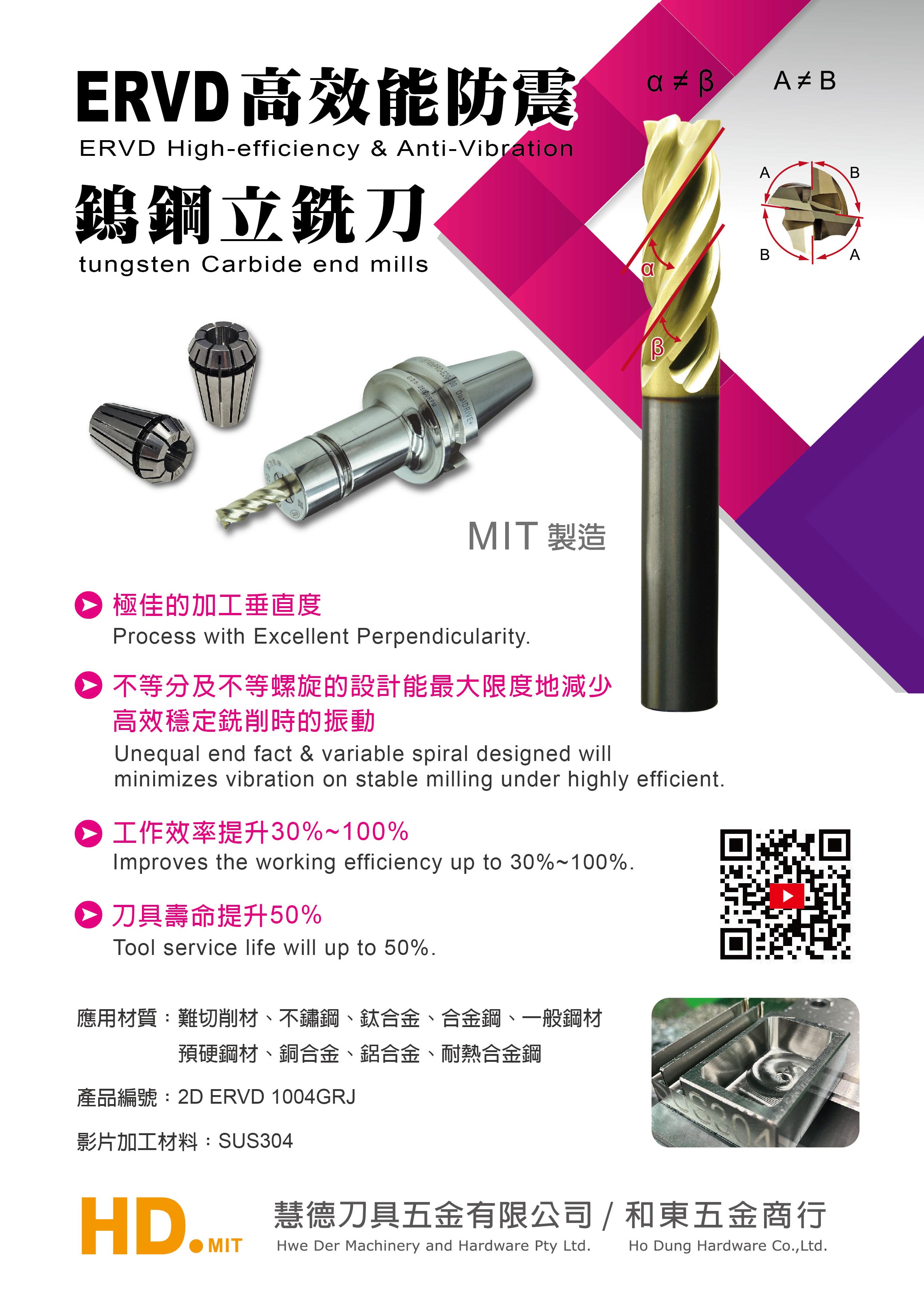 高效能鎢鋼防震立銑刀