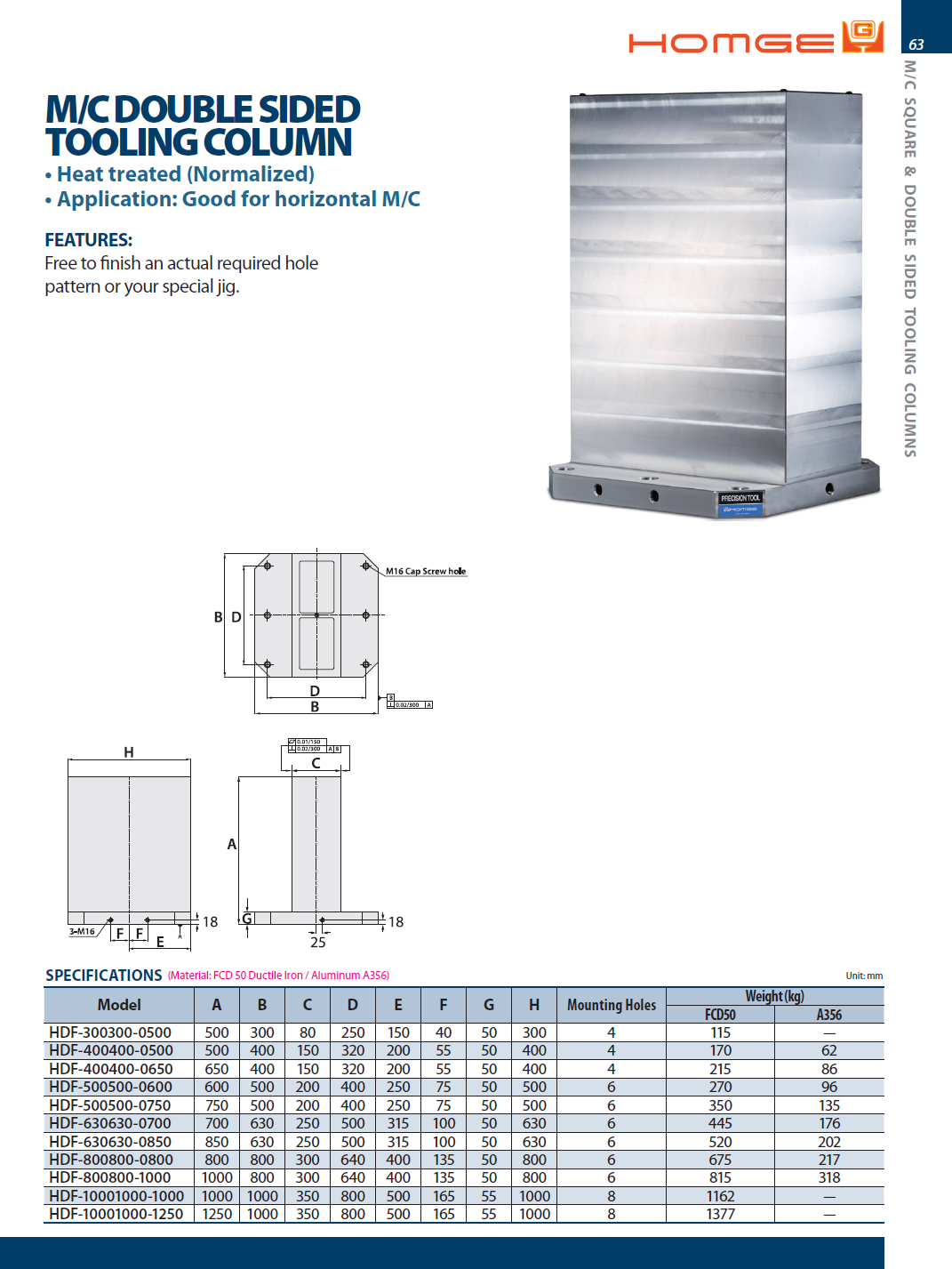 Catalog|M/C DOUBLE SIDED TOOLING COLUMN - CNC TOMBSTONE (HDF-)