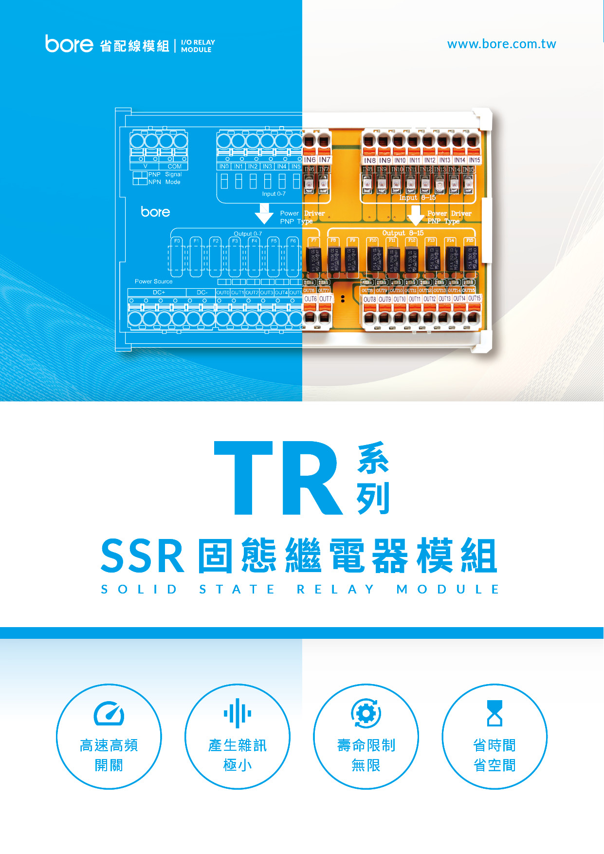 TR&RS系列DM