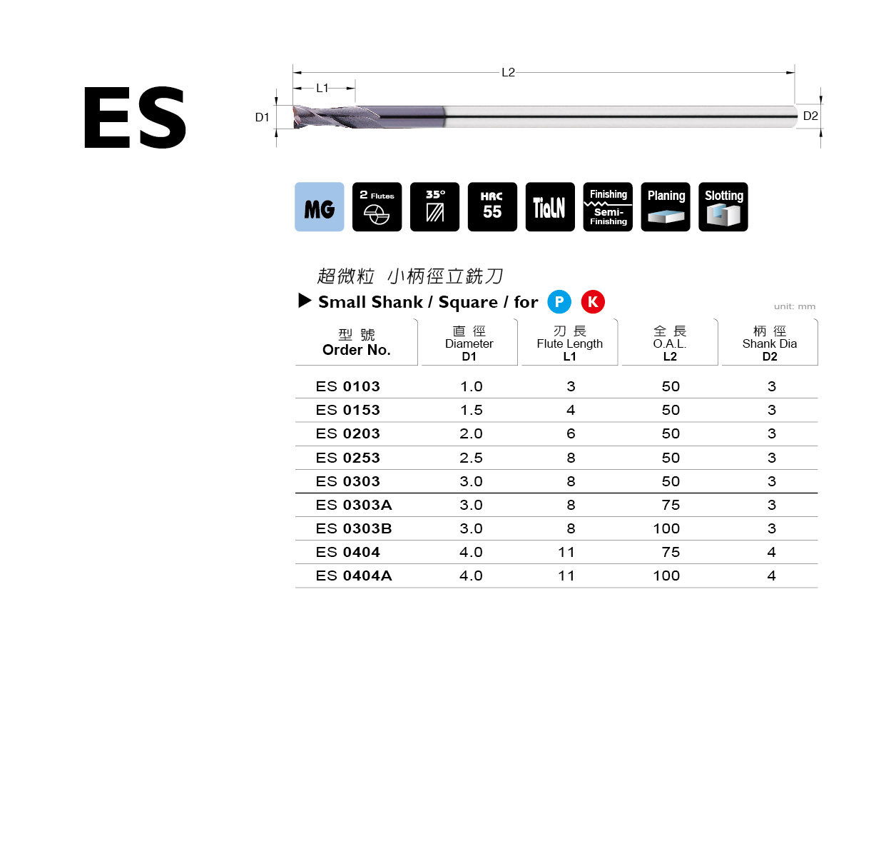 ES 系列