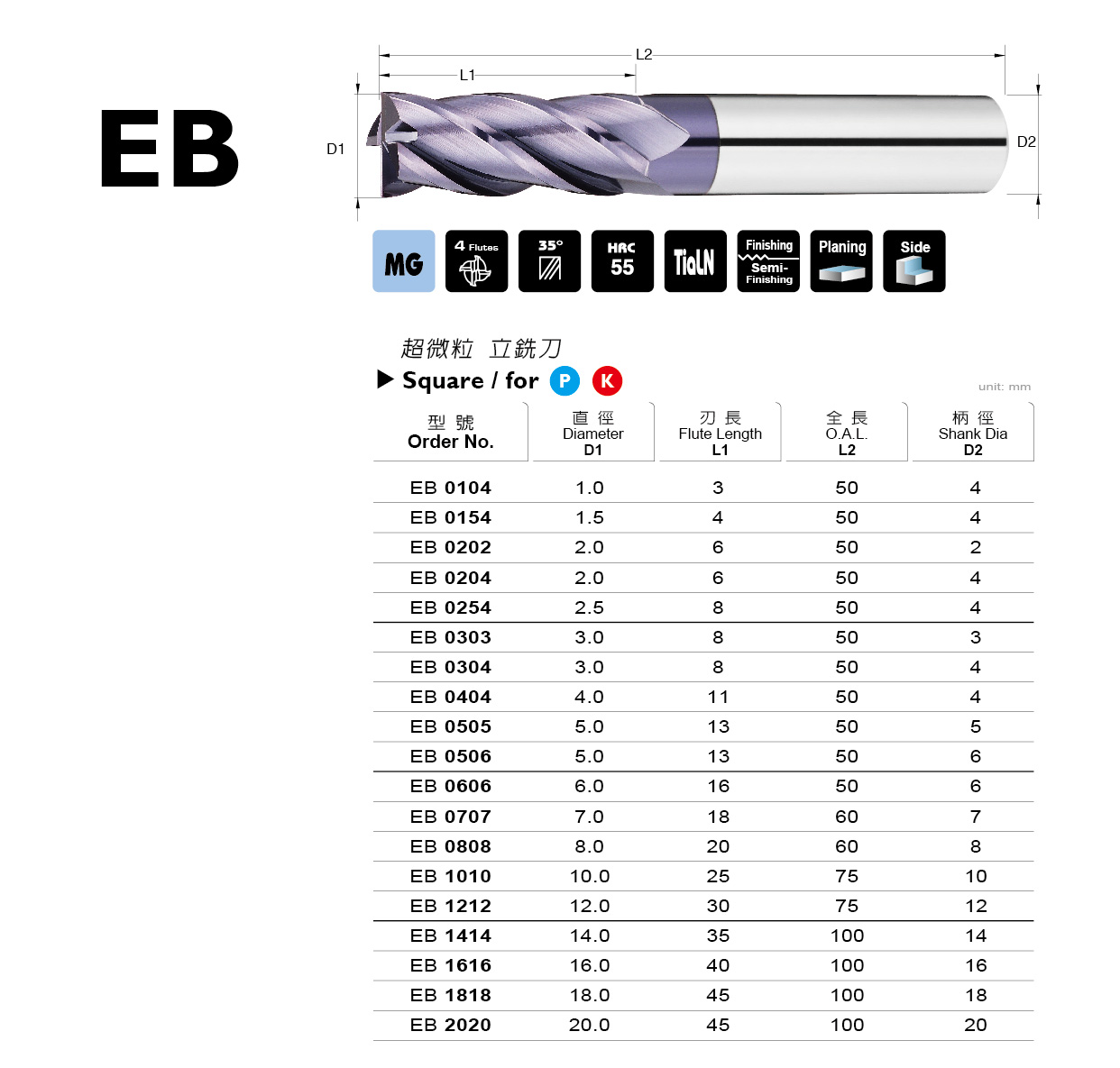 EB 系列