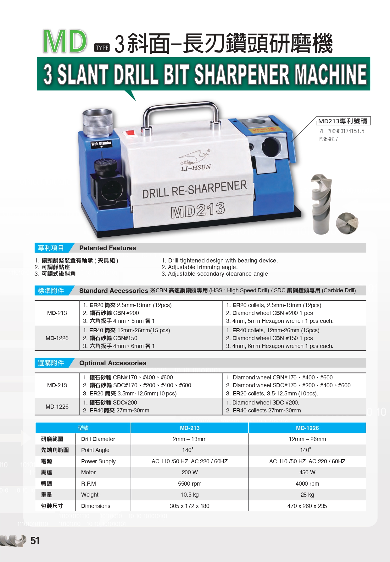 三斜度-長刃鑽頭研磨機-MD型