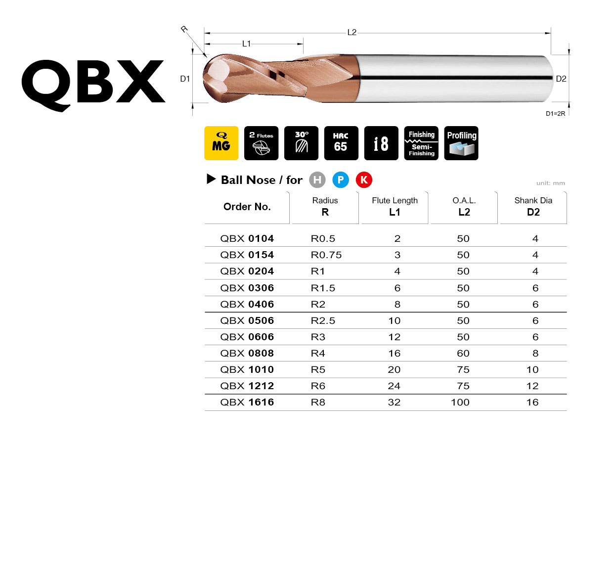 Catalog|QBX series