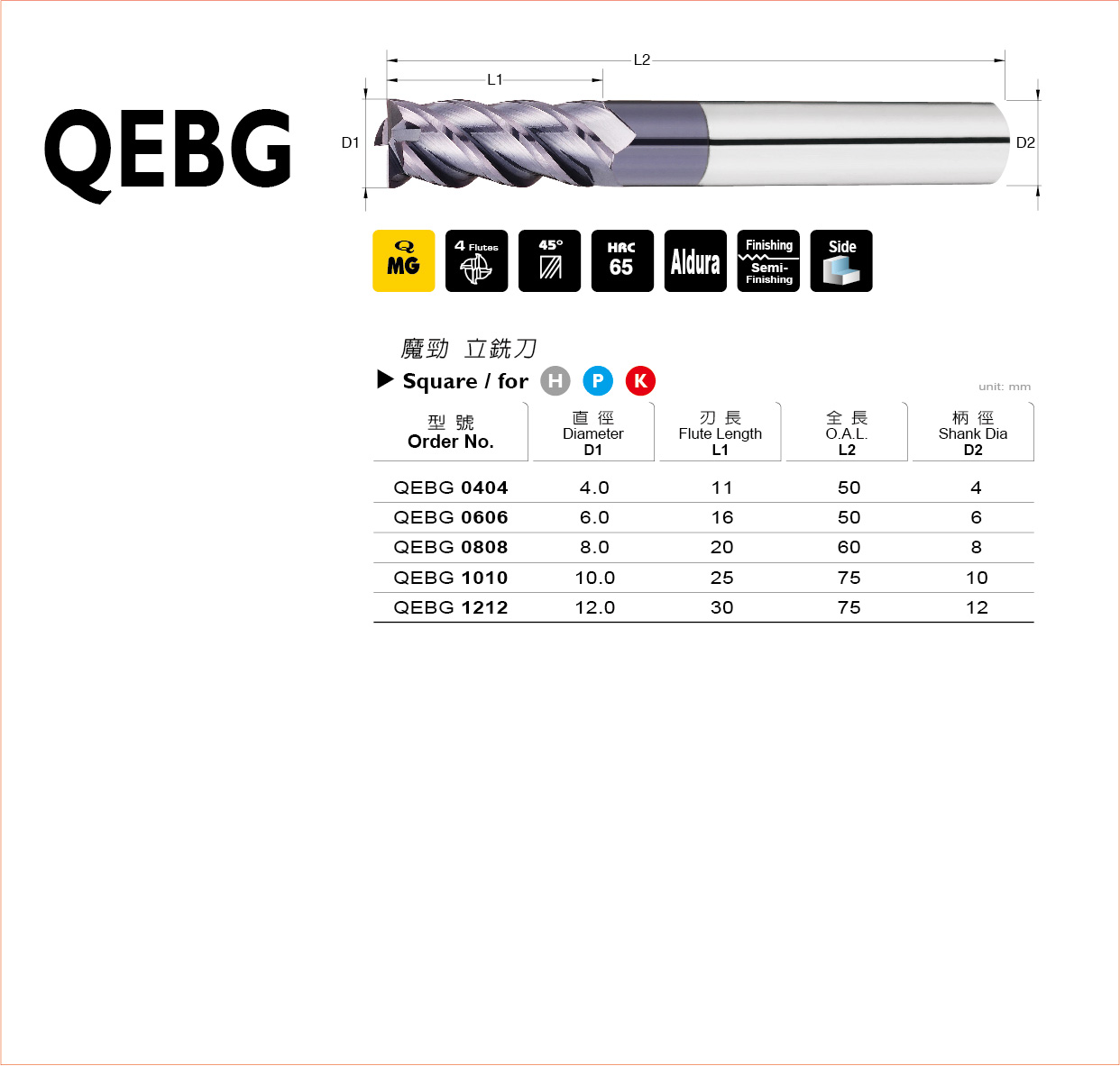 QEBG 系列