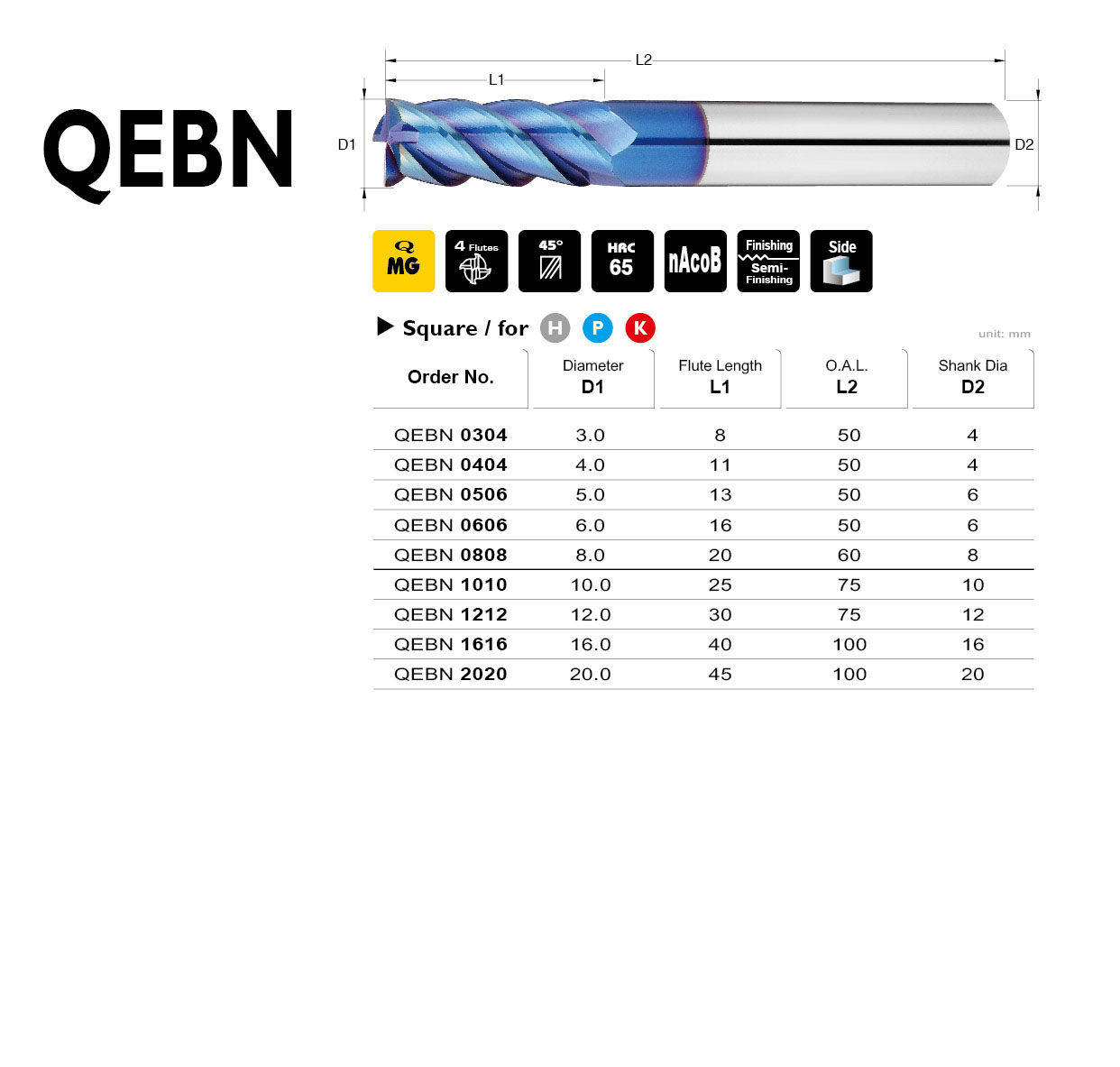 Catalog|QEBN series