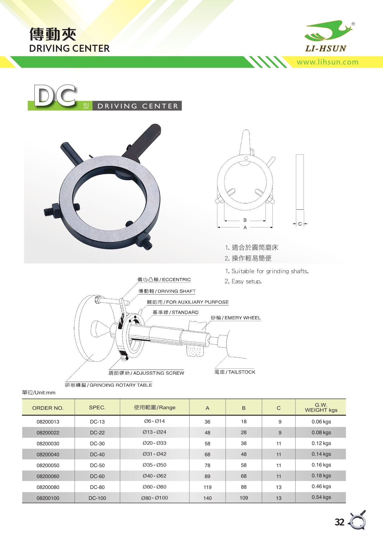 傳動夾 DC型