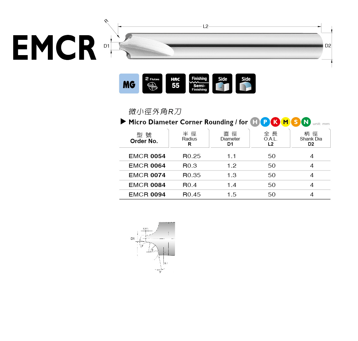 EMCR 系列
