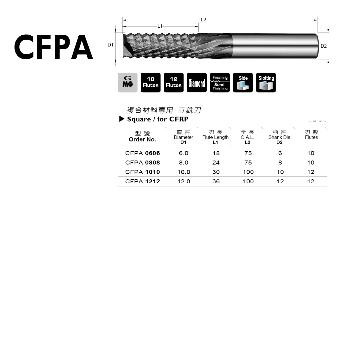 型錄|CFPA 系列