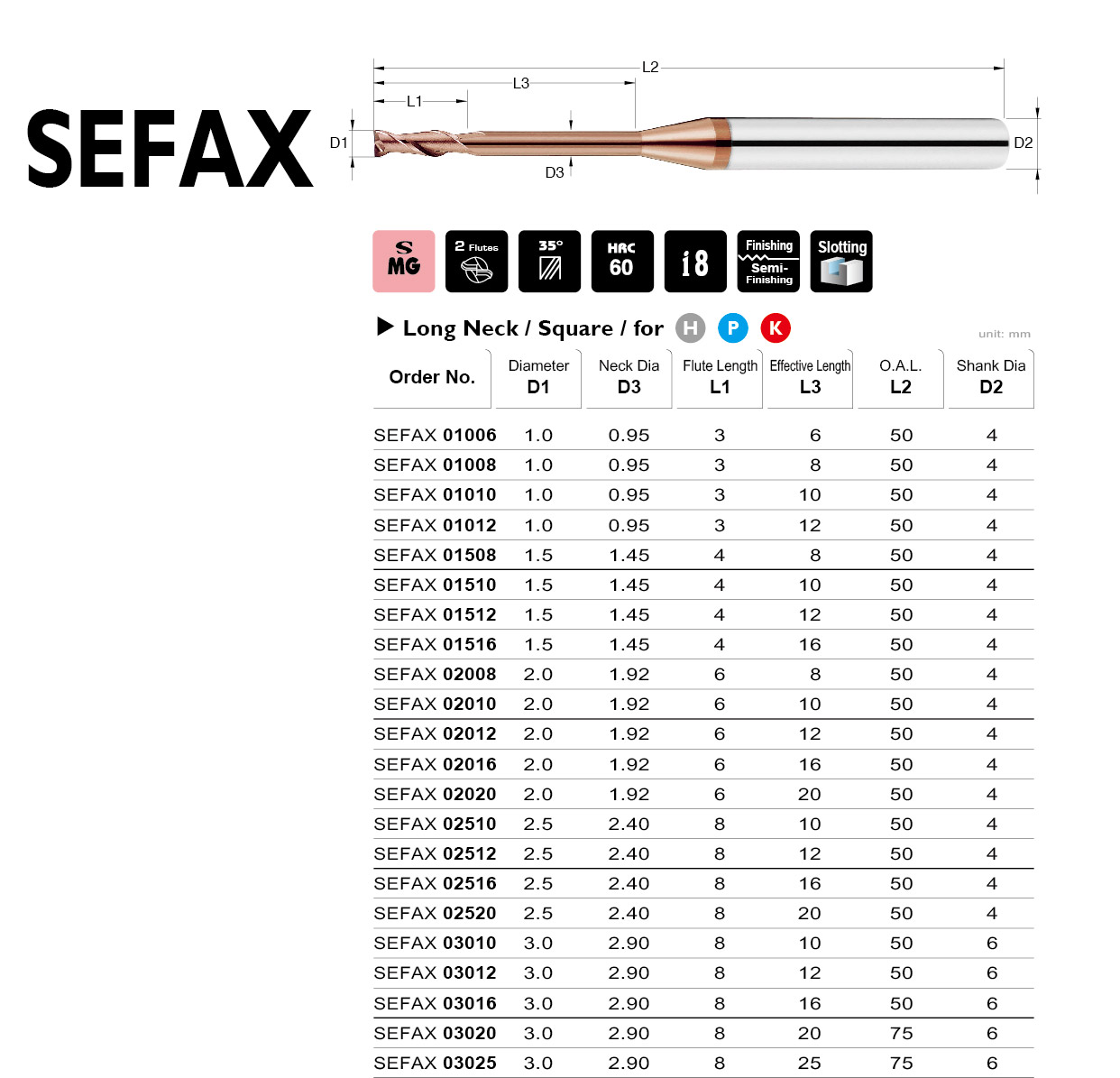 Catalog|SEFAX series