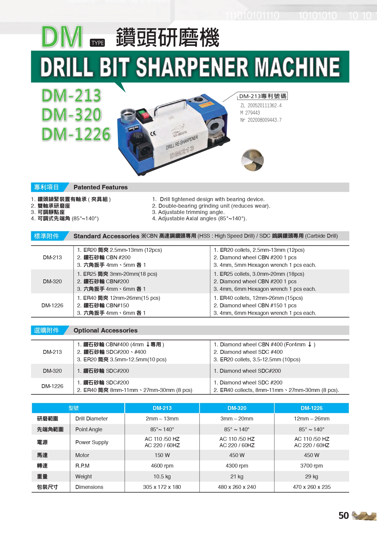 DM系列