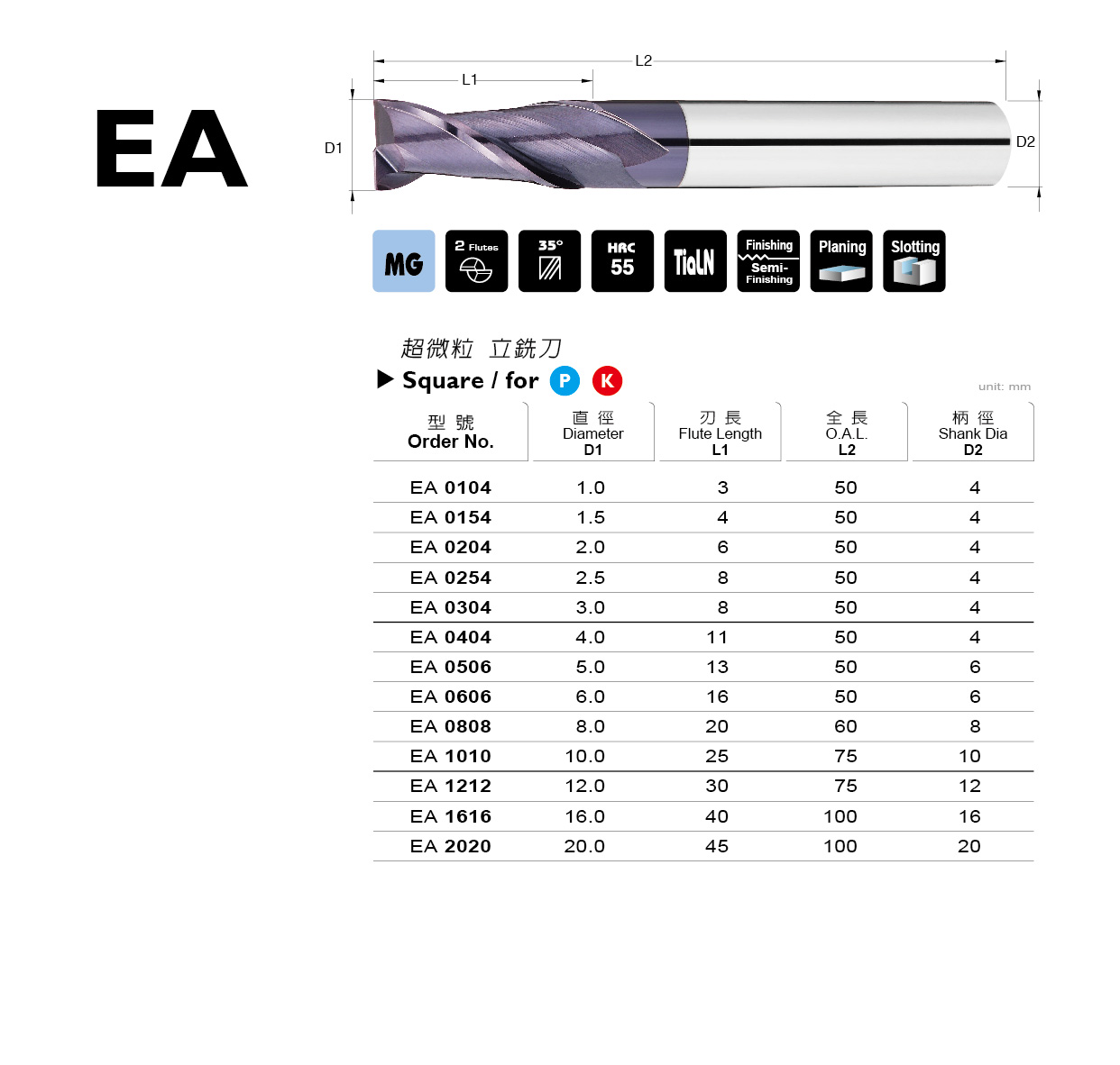 EA 系列