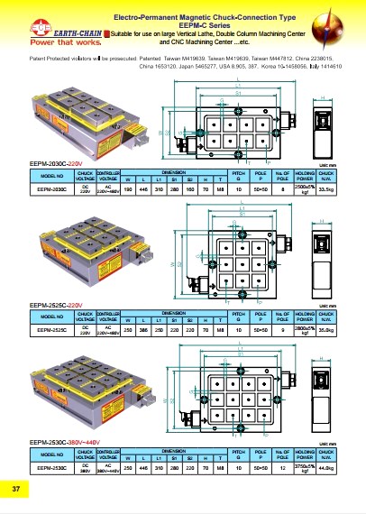Catalog|ELECTRO-PERMANENT MAGNETIC CHUCK-CONNECTION TYPE EEPM-C SERIES