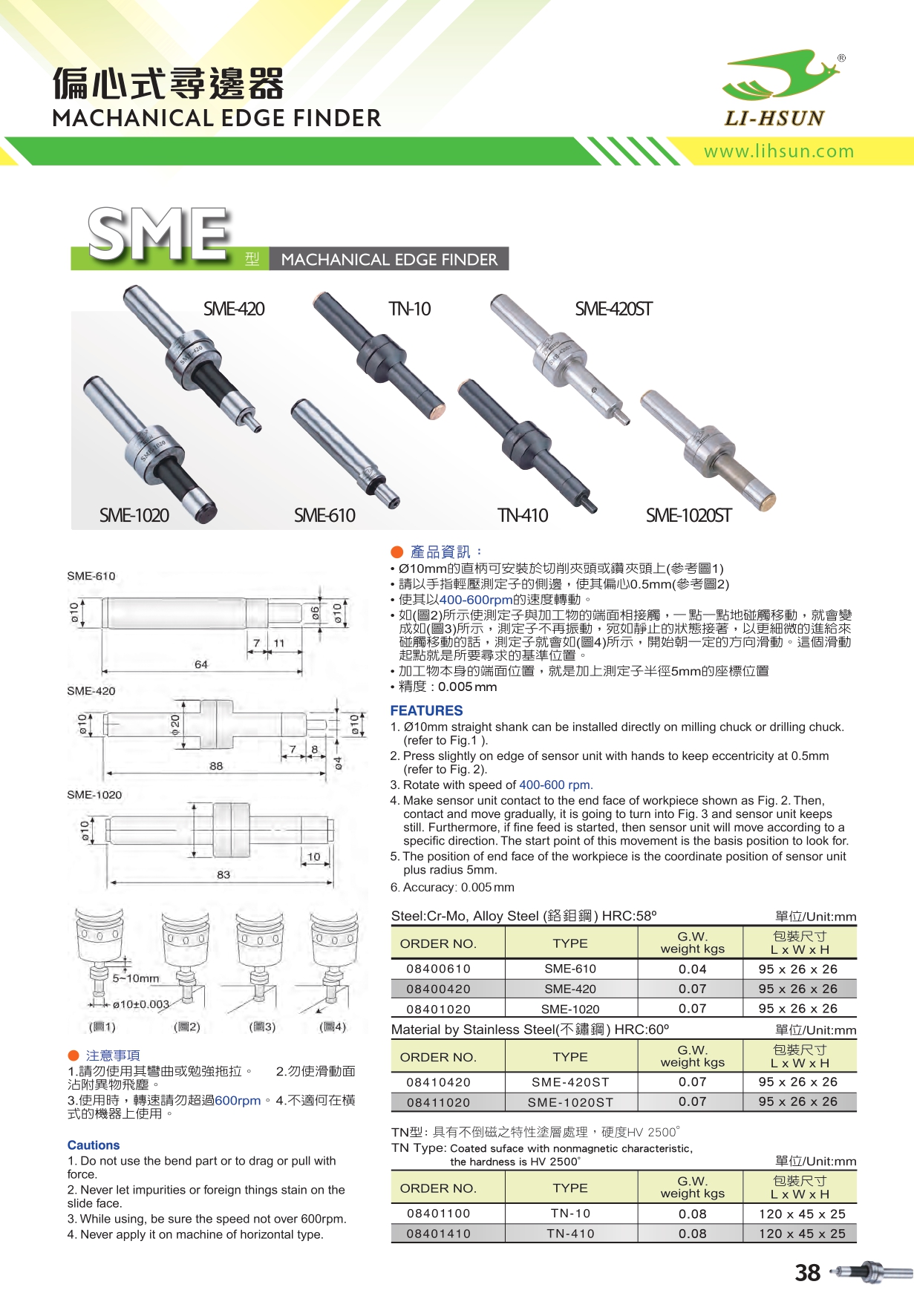 偏心式尋邊器-SME/TN