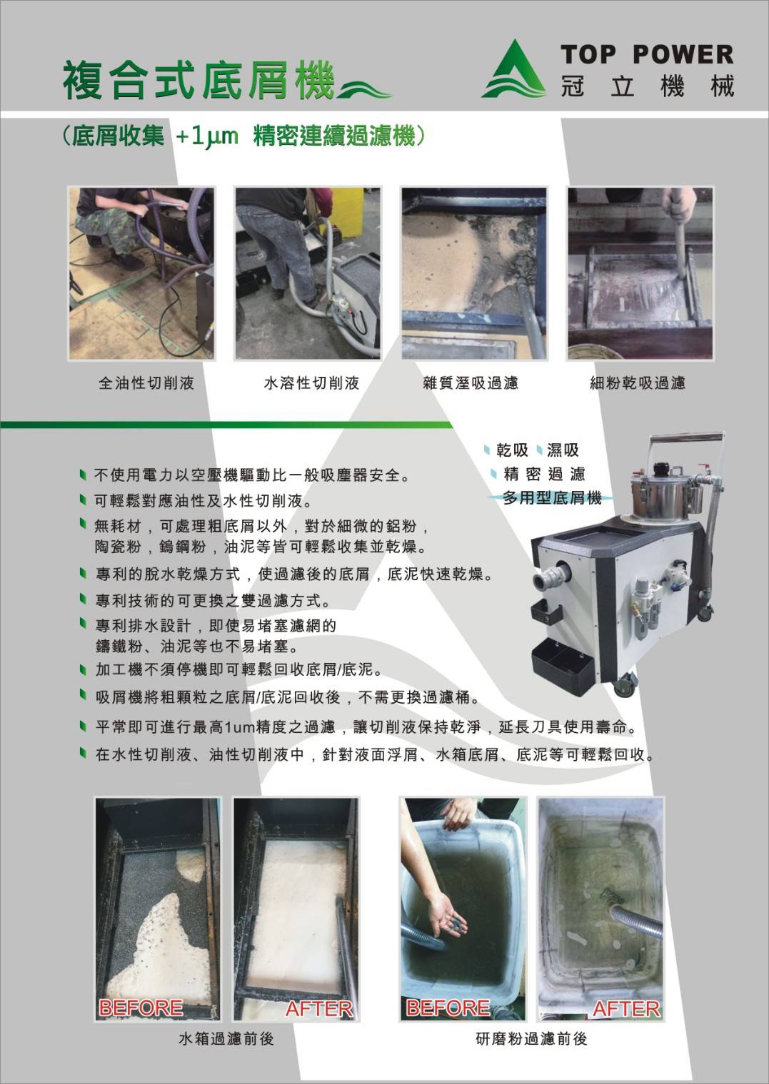 冠立底屑處理機