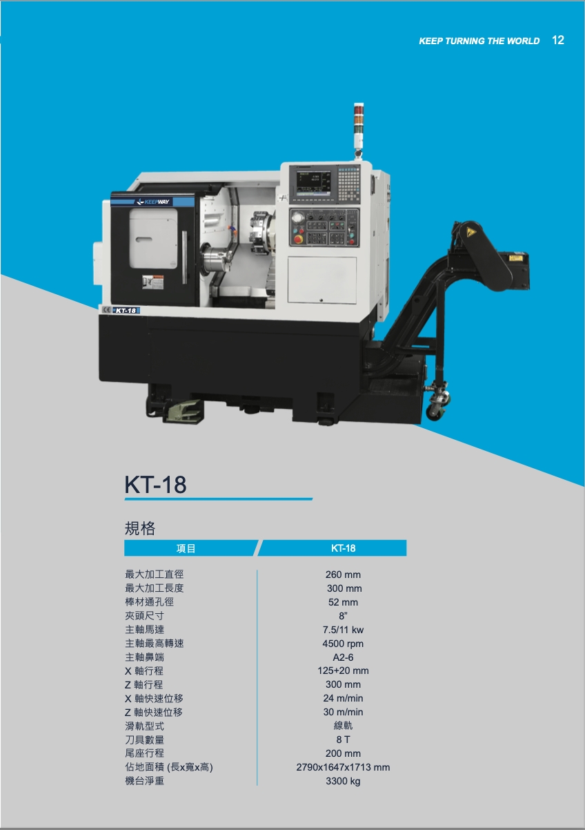 型錄|Slant Bed Lathe | KT-18